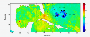 Difference of sea surface temperature between Saturday September 16th and Monday September 11th. The large negative anomaly is collocated with JOSE, while the large positive anomalies are related to the passage of IRMA and KATIA. Model data from the CMCC global ocean forecasting system at 1/16° of horizontal resolution.