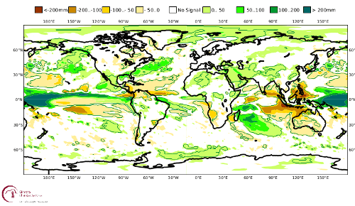 Nuove previsioni climatiche europee, grazie anche al contributo CMCC