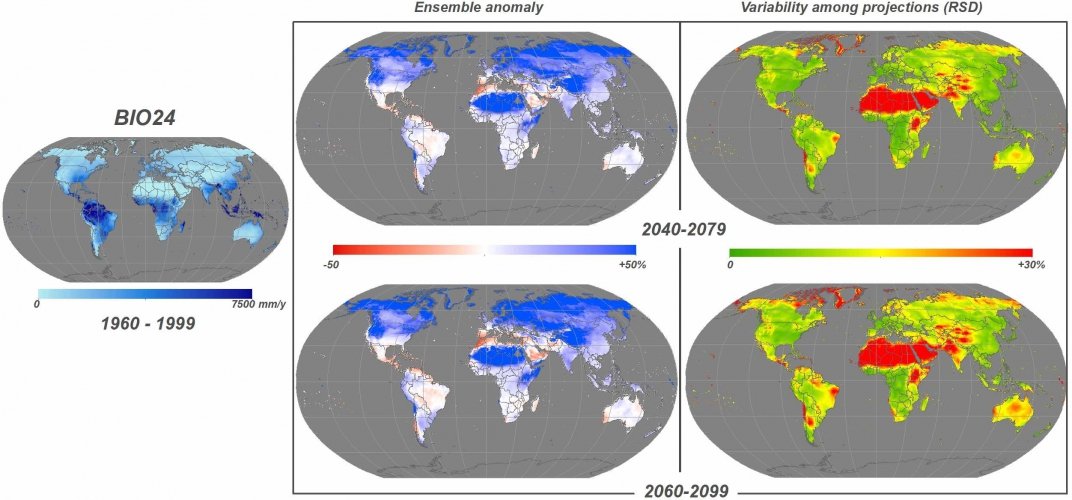 Understanding future species distribution: new data for biogeographers ...