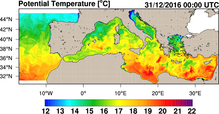 MEDSEA_ANALYSIS_FORECAST_PHY_006_013