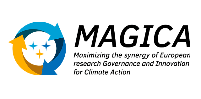 MAGICA – MAximising the synergy of European research Governance and Innovation for Climate Action