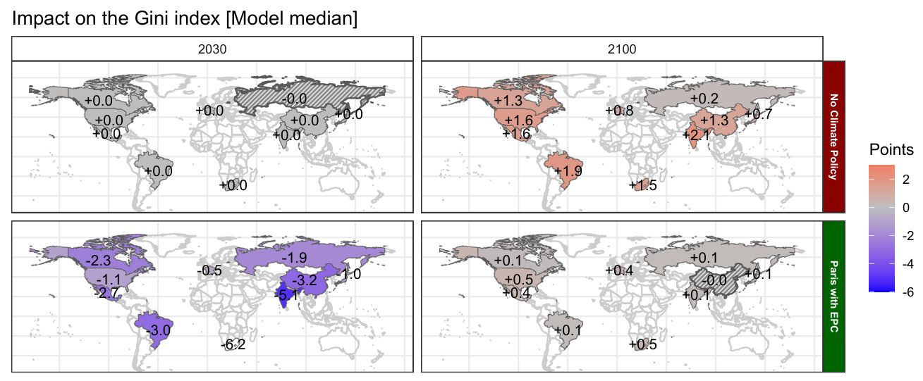 Change in the Gini Index of inequality by country