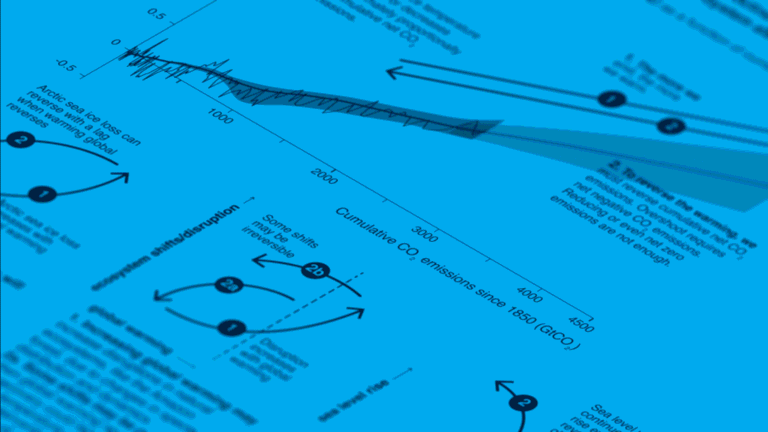 Designing climate: CMCC contributes to World Design Congress 2025 proceedings