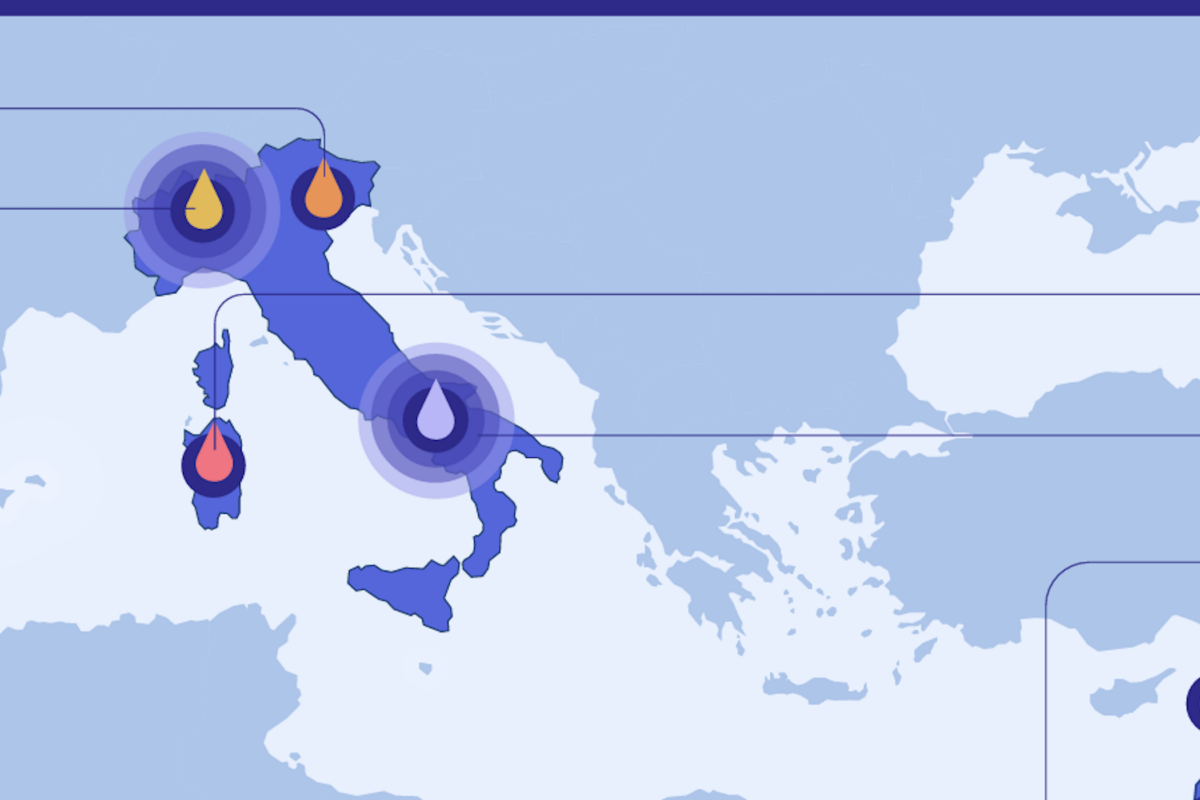 World Water Day: Images, voices and numbers from CMCC&nbsp;